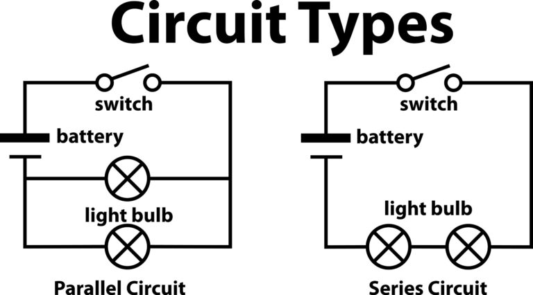 Series vs Parallel Circuits for Beginners
