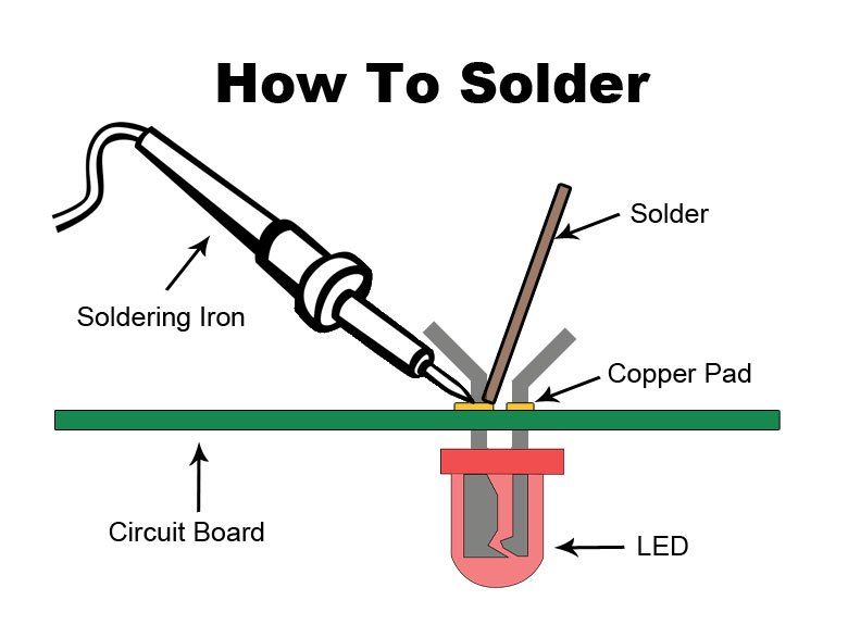 soldering project