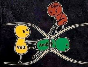 Voltage current resistance