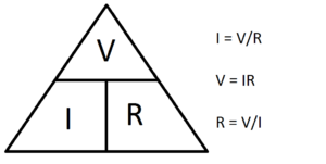 what is ohm’s law