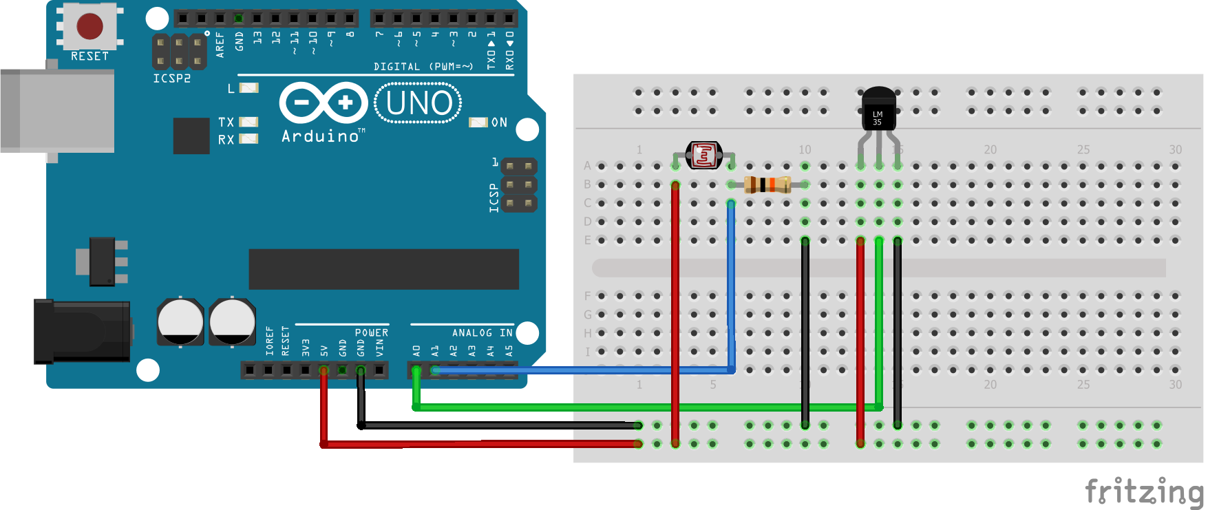 temperature monitor